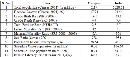 overpopulation leads to poverty conclusion overpopulation leads to poverty conclusion