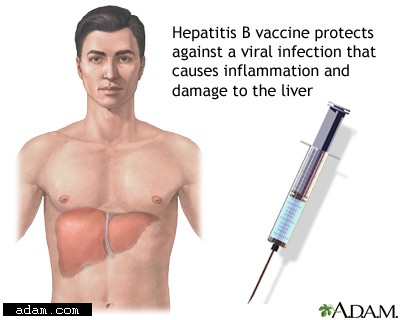 Hepatitis : The silent assassin 